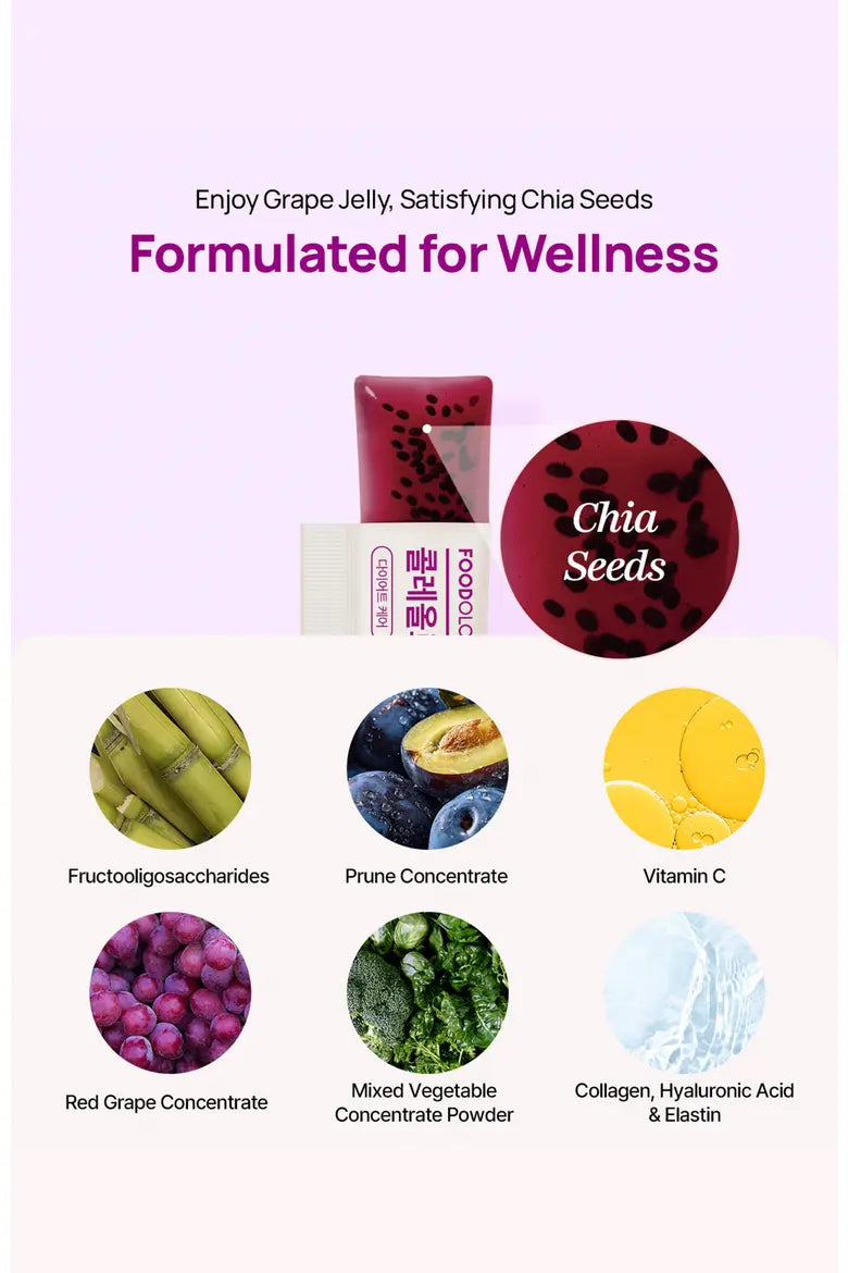 FOODOLOGY Coleology Bowel Movement Jelly