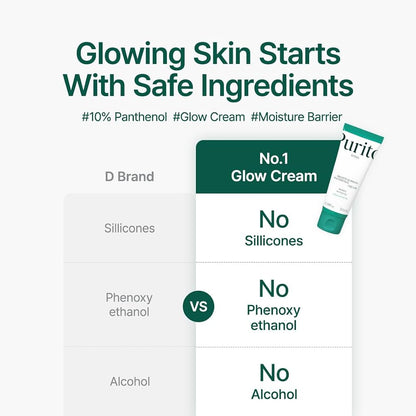 Purito Mighty Bamboo Panthenol Cream