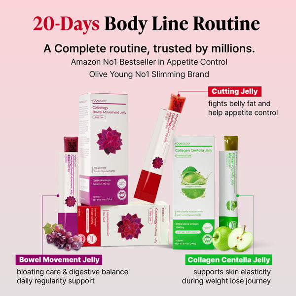 FOODOLOGY Coleology Bowel Movement Jelly