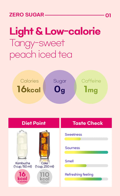 BOTO Beauty Secret Kombucha Peach Ice Tea