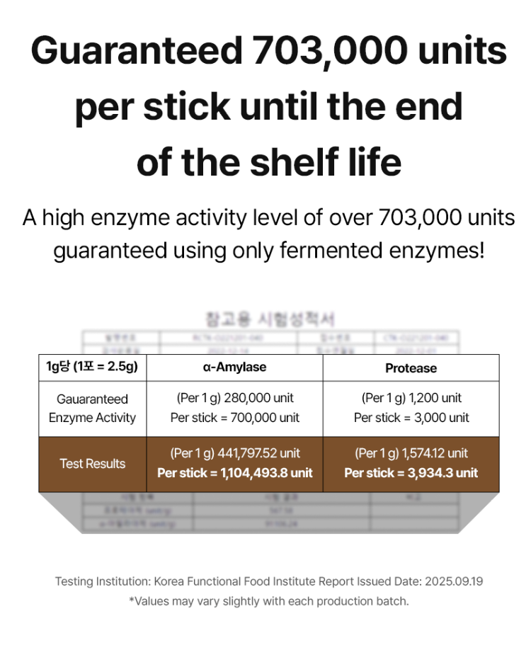 BB LAB Enzyme Milk Tea