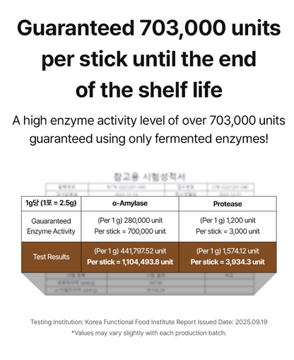 BB LAB Enzyme Milk Tea