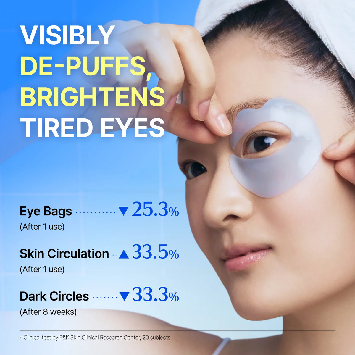 Dear Klairs Blue Caffeine Full Cover Eye Patch