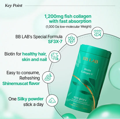 BB LAB Biotin Collagen V