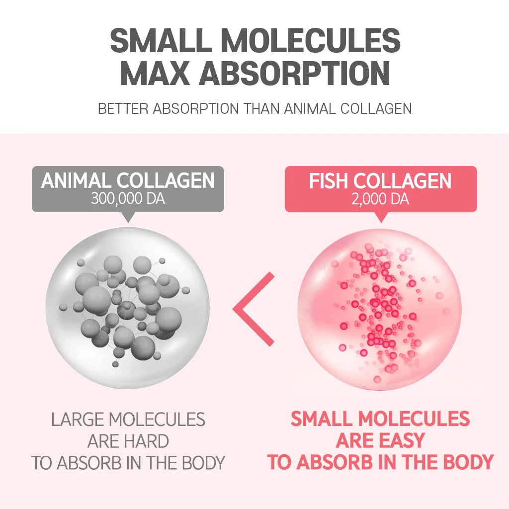 BOTO Pomegranate Small Molecule Collagen Vita C Gummy