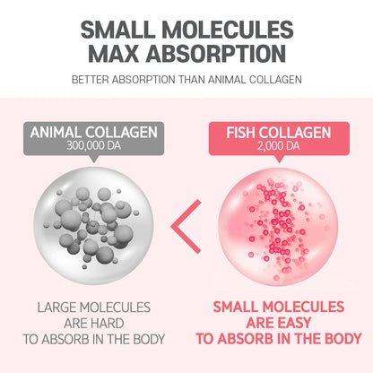 BOTO Pomegranate Small Molecule Collagen Vita C Gummy